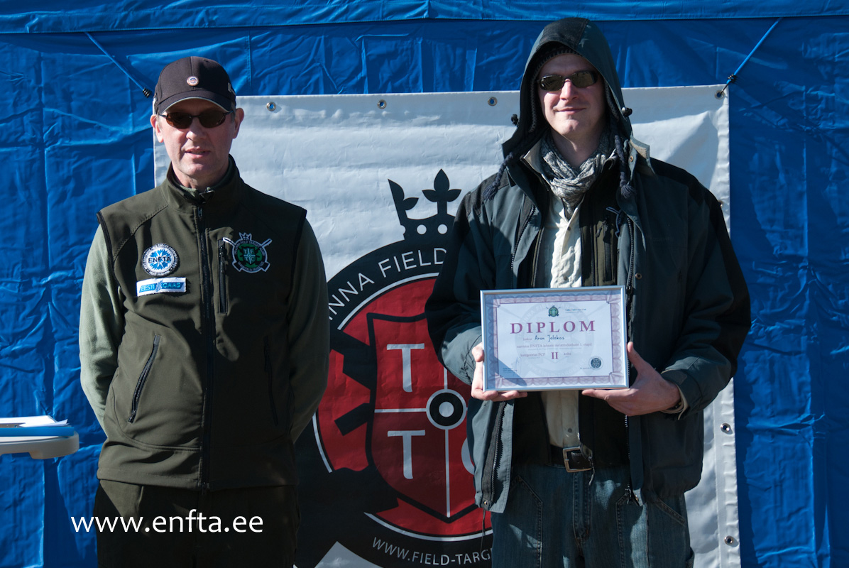 Aron Jalakas, category PCP, 63 points out of 100